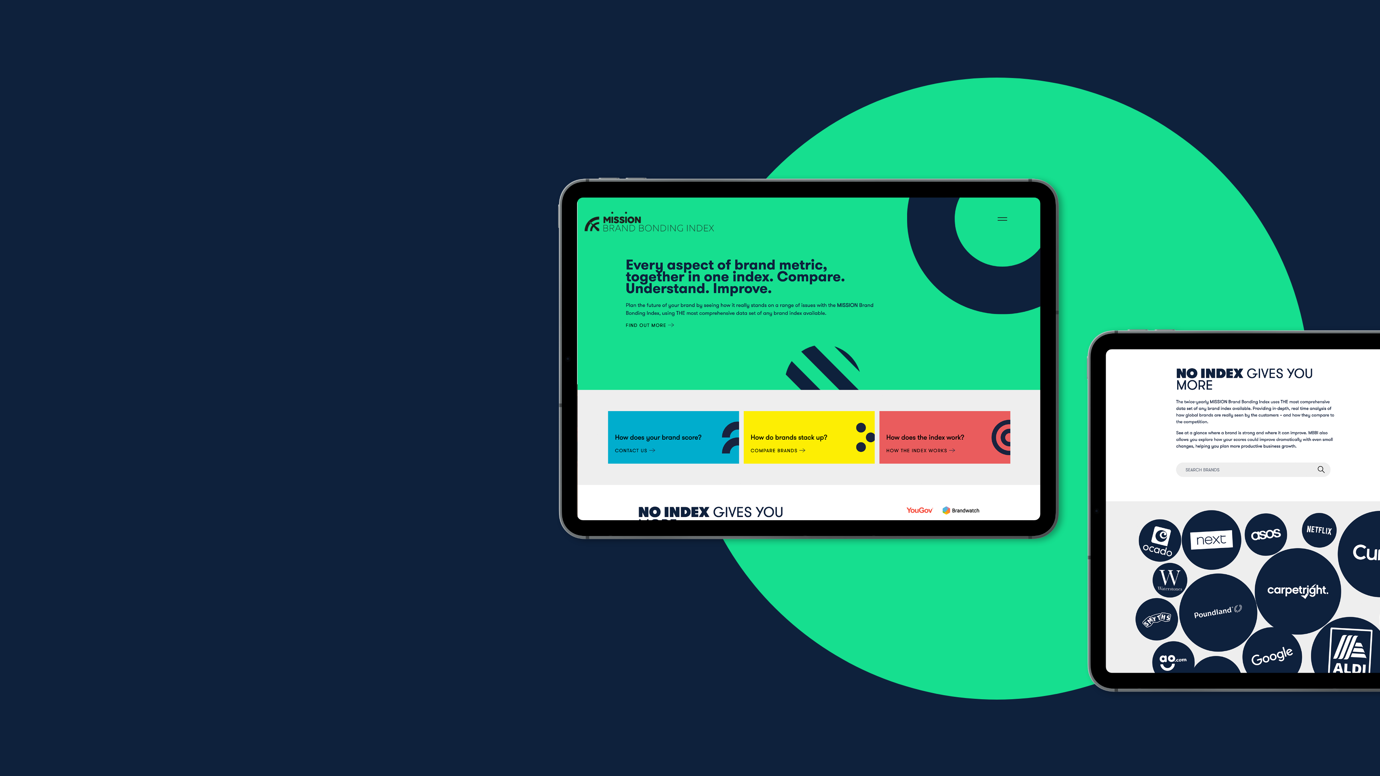 What makes you like a brand? New tool reveals how consumers really feel