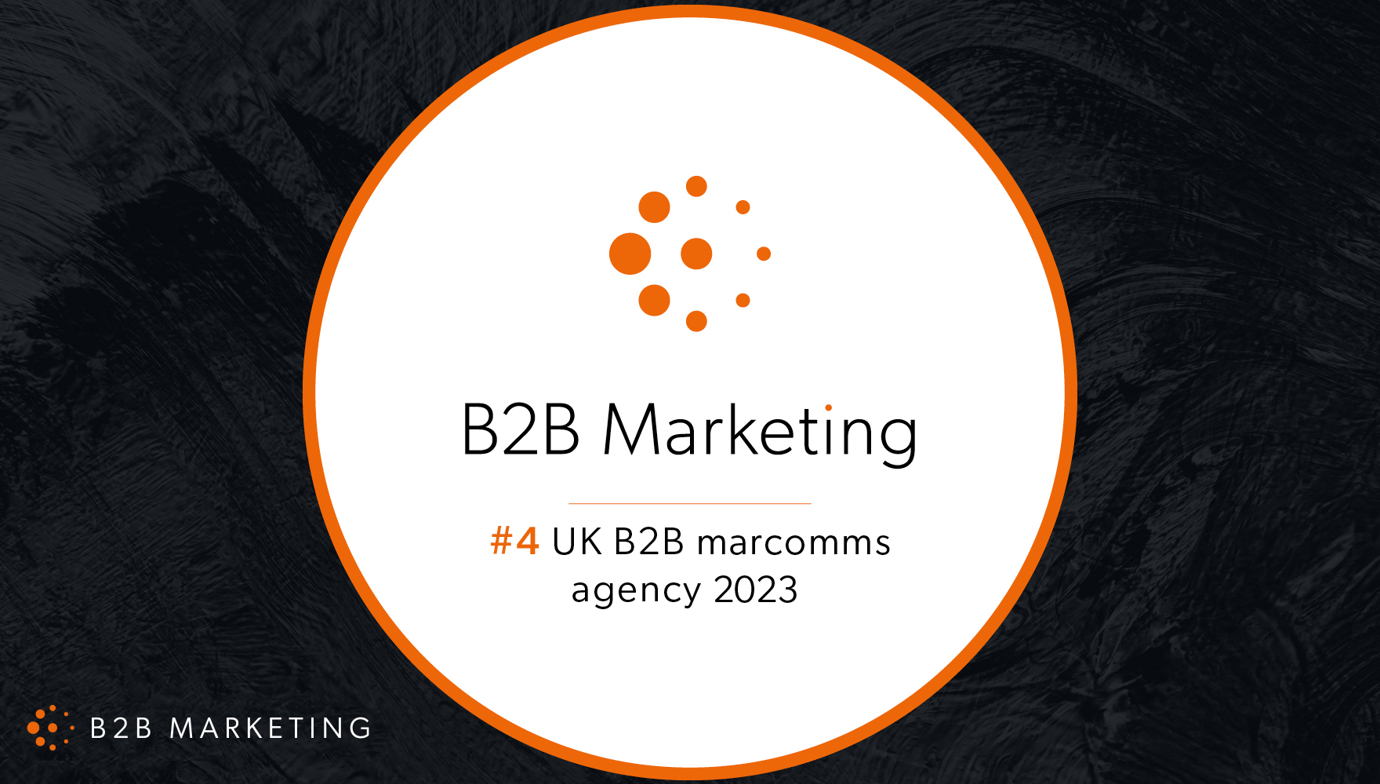 B2B Benchmarking 2023