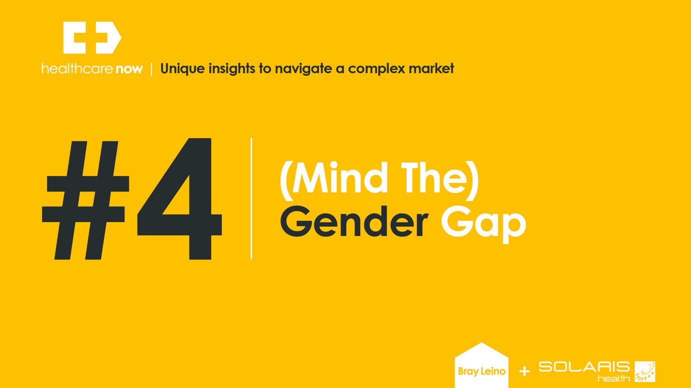 (Mind the) Gender Gap: how men and women manage their health differently