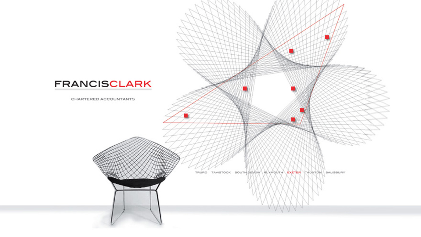Rebranding for business growth